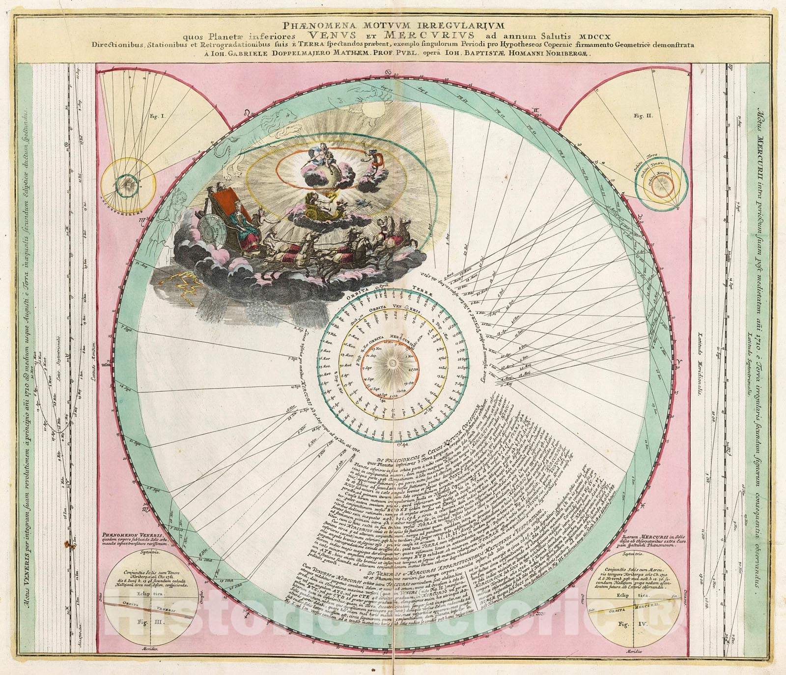 Historic Map : Phaenomena Motuum Irregularium. ... Venus et Mercurius....., 1716, Vintage Wall Decor