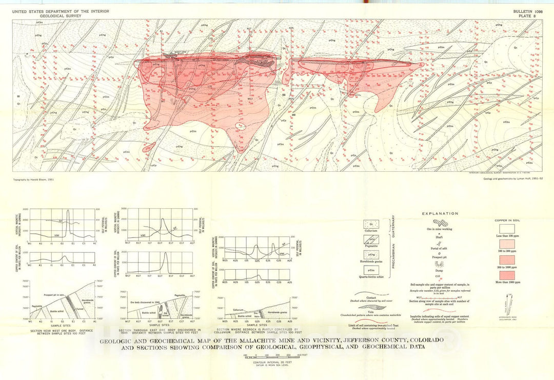 Map : Comparison of geological, geophysical, and geochemical prospecti ...