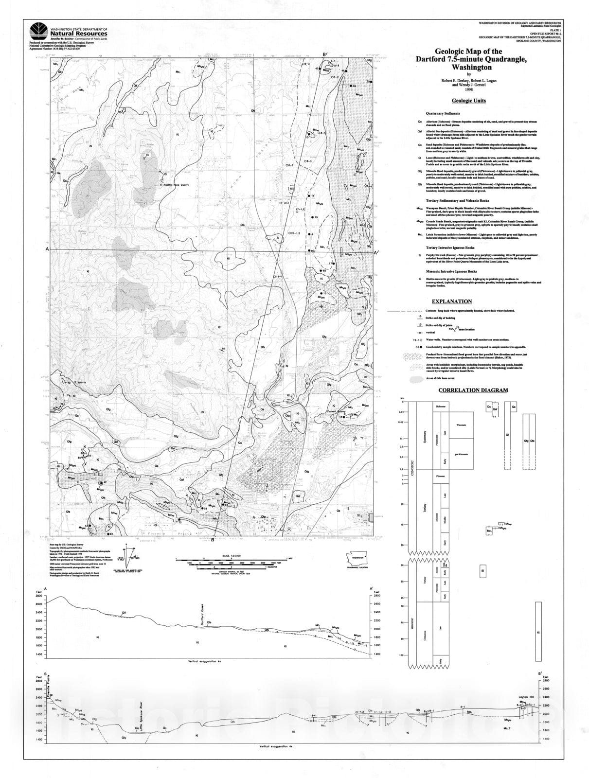 Map : Geologic map of the Dartford 7.5-minute quadrangle, Spokane County, Washington, 1998 Cartography Wall Art :