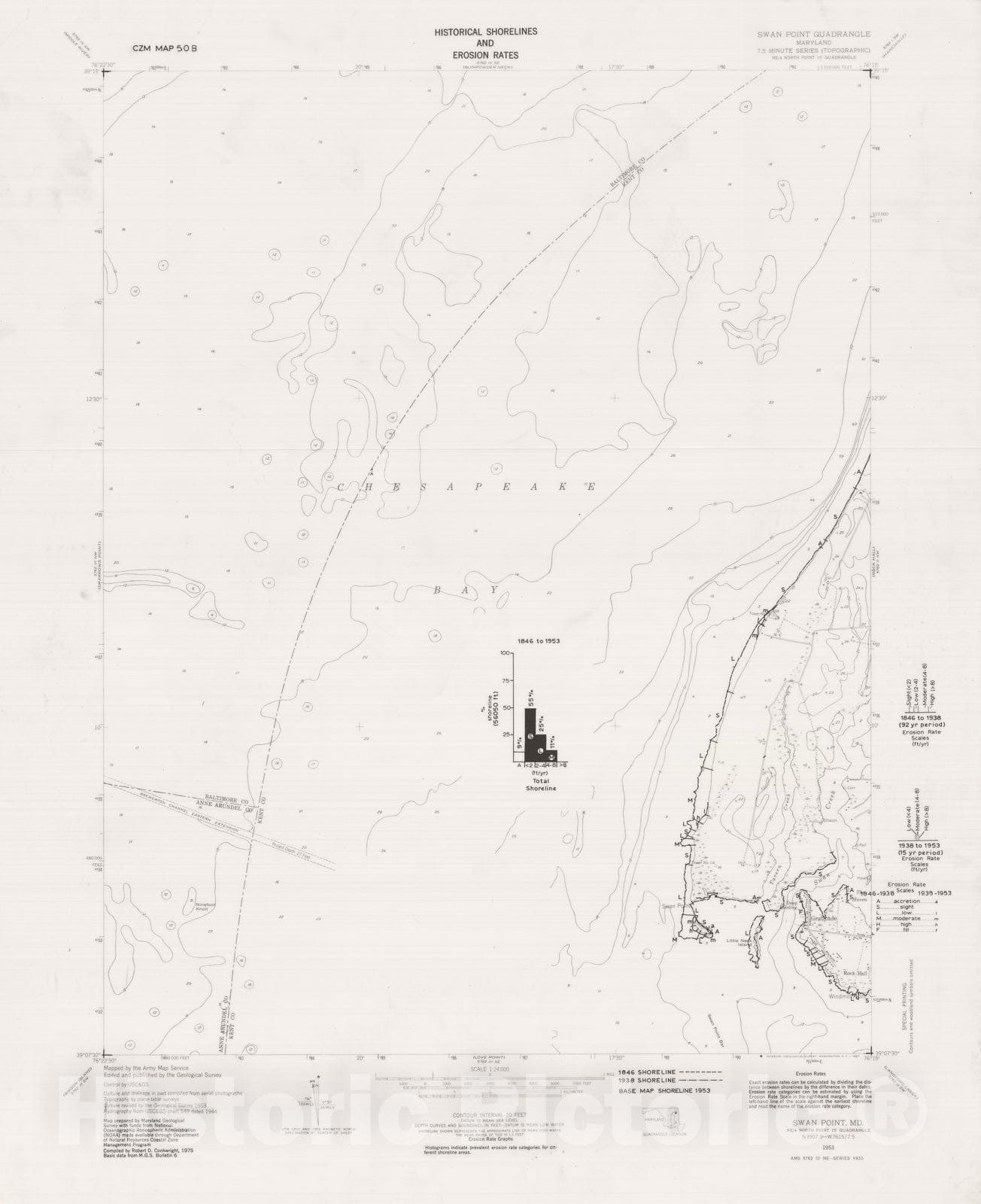 Map : Historical shorelines and erosion rates, Swan Point quadrangle ...