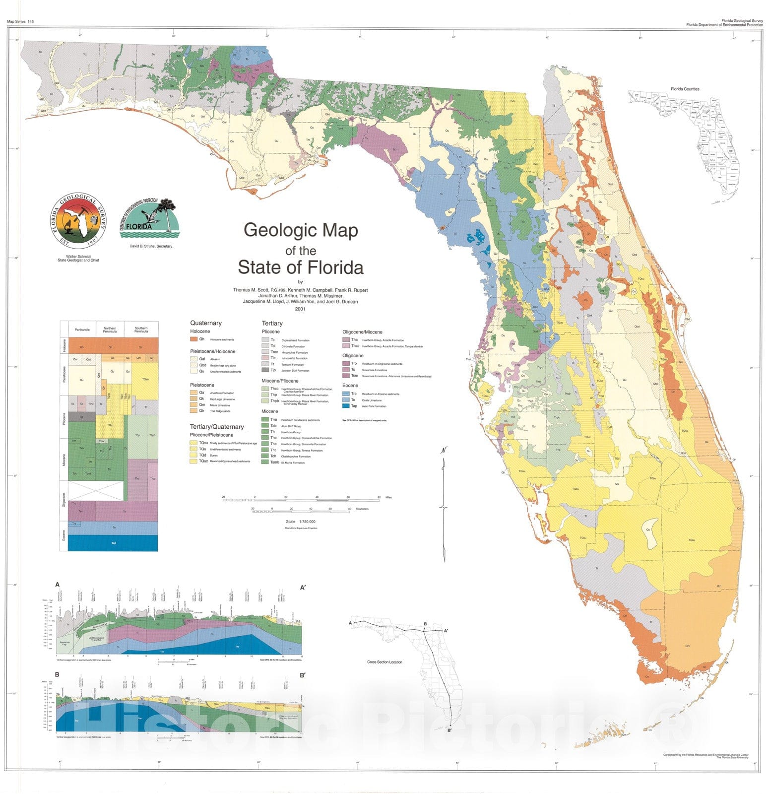 Geologic Map Of Florida Waterways Suwannee County, Florida : Soil
