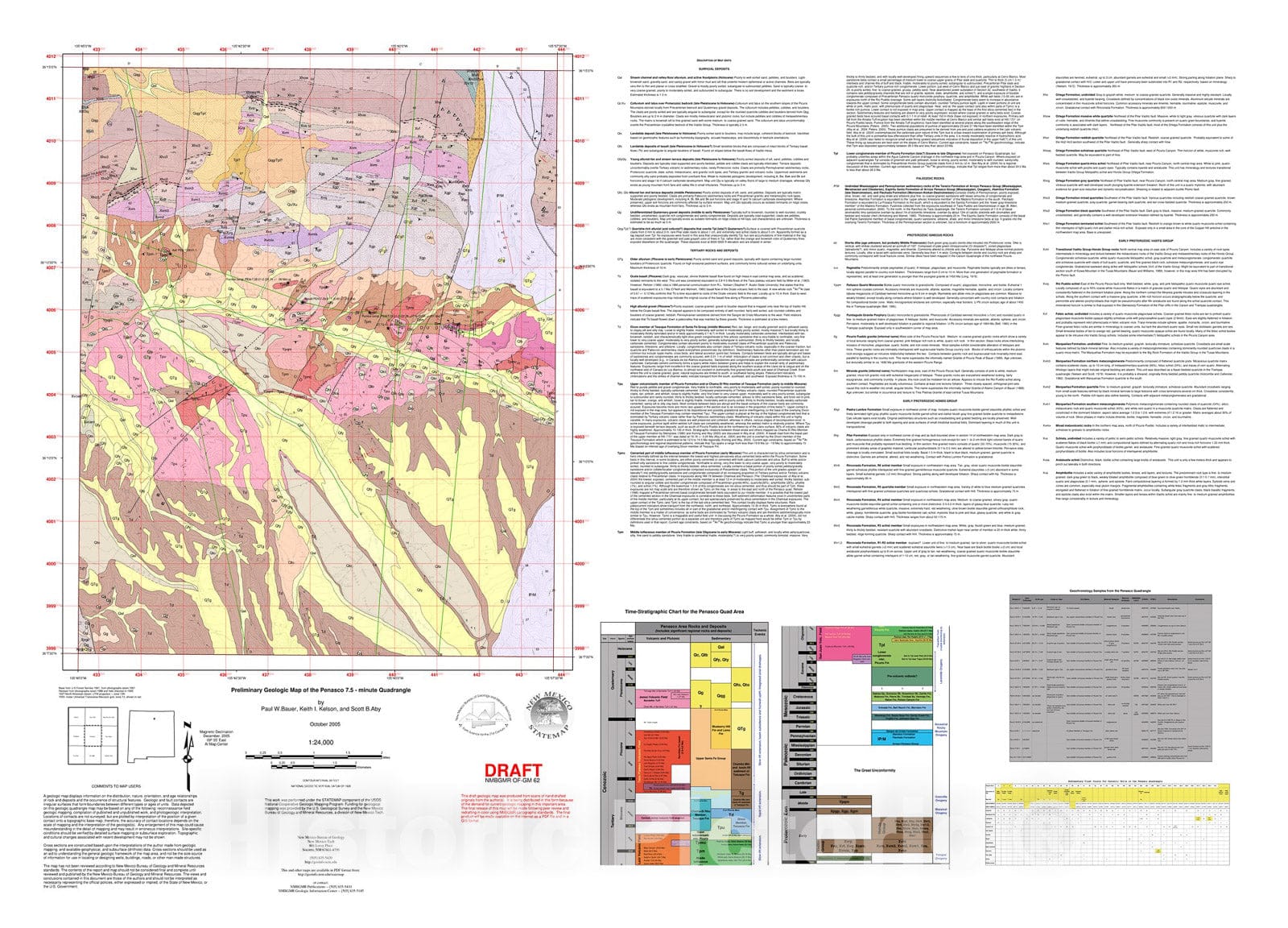 Map Preliminary geologic map of the Penasco 7.5 minute quadrangle, T