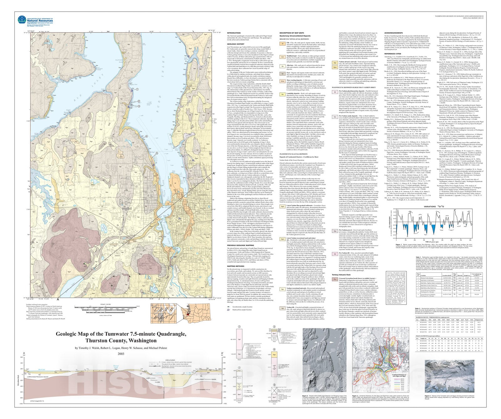 Map : Geologic map of the Tumwater 7.5-minute quadrangle, Thurston County, Washington, 2003 Cartography Wall Art :