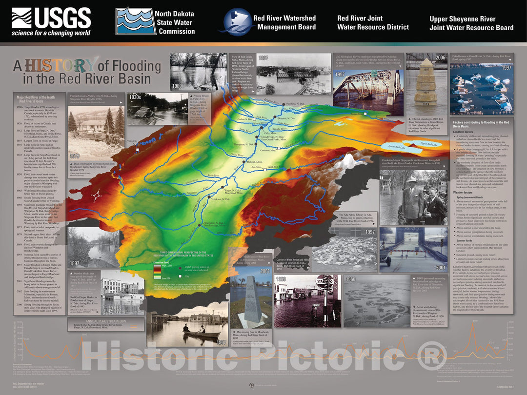 Map : A history of flooding in the Red River Basin [North Dakota - Minnesota], 2007 Cartography Wall Art :