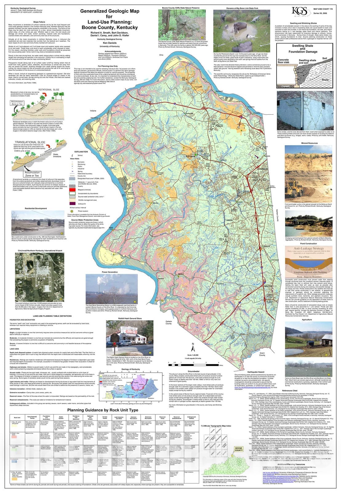 Map : Generalized geologic map for land-use planning: Boone County, Kentucky, 2005 Cartography Wall Art :