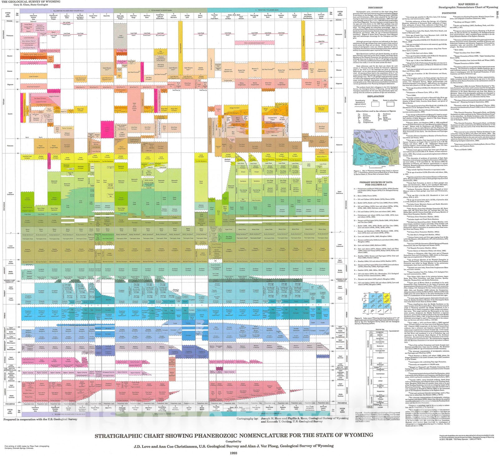 Map : Stratigraphic chart showing Phanerozoic nomenclature for the state of Wyoming, 1993 Cartography Wall Art :
