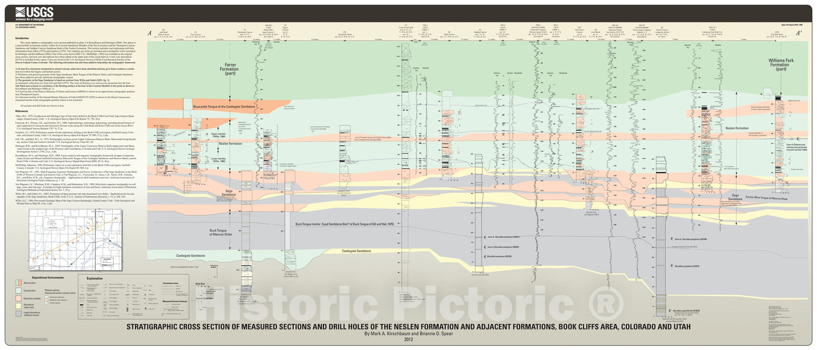 Map : Stratigraphic cross section of measured sections and drill holes ...