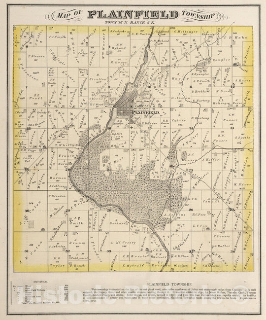 Historic Map : Plainfield Township, Town. thirty-six N. Range nine E., Will County, Illinois., 1873, Vintage Wall Art