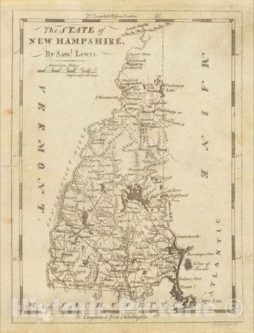 Historic Map : The State of New Hampshire By Saml. Lewis, 1814, , Vintage Wall Art