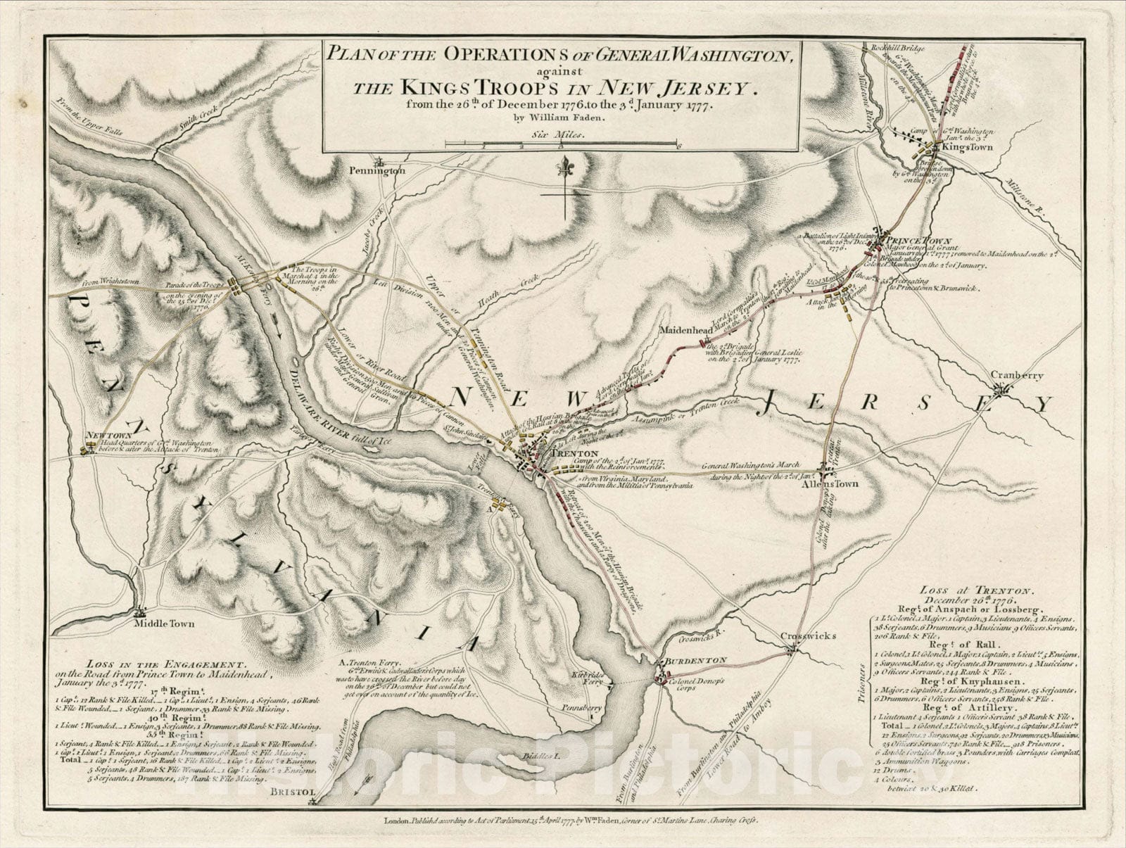Historic Map : Plan of the Operations of General Washington, against the King's Troops in New Jersey, 1777, William Faden, v1, Vintage Wall Art
