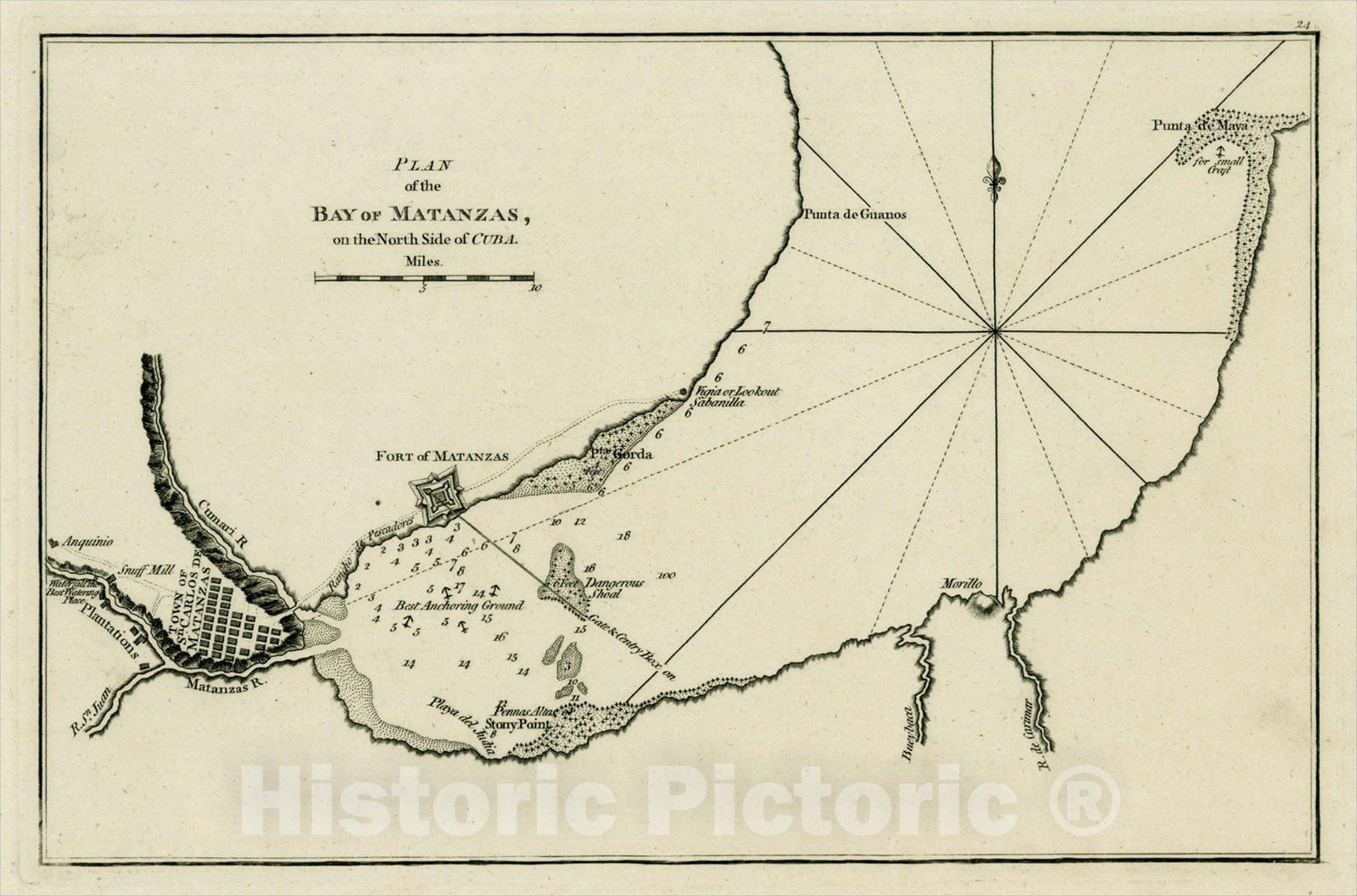 Historic Map : Plan of the Bay of Matanzas on the North Side of Cuba, 1794, Sayer & Bennett, Vintage Wall Art