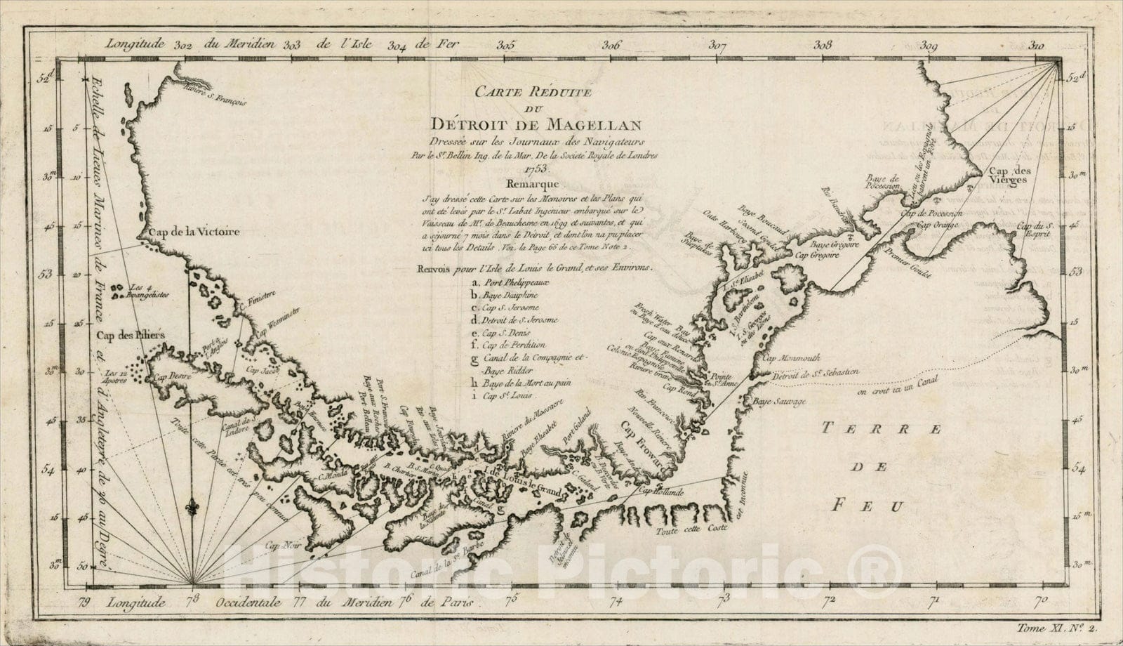 Historic Map : Carte Reduite Du Detroit De Magellan Dressee sur les Journaux des Navigateurs; Par le Sr. Bellin, 1753, 1753, , Vintage Wall Art