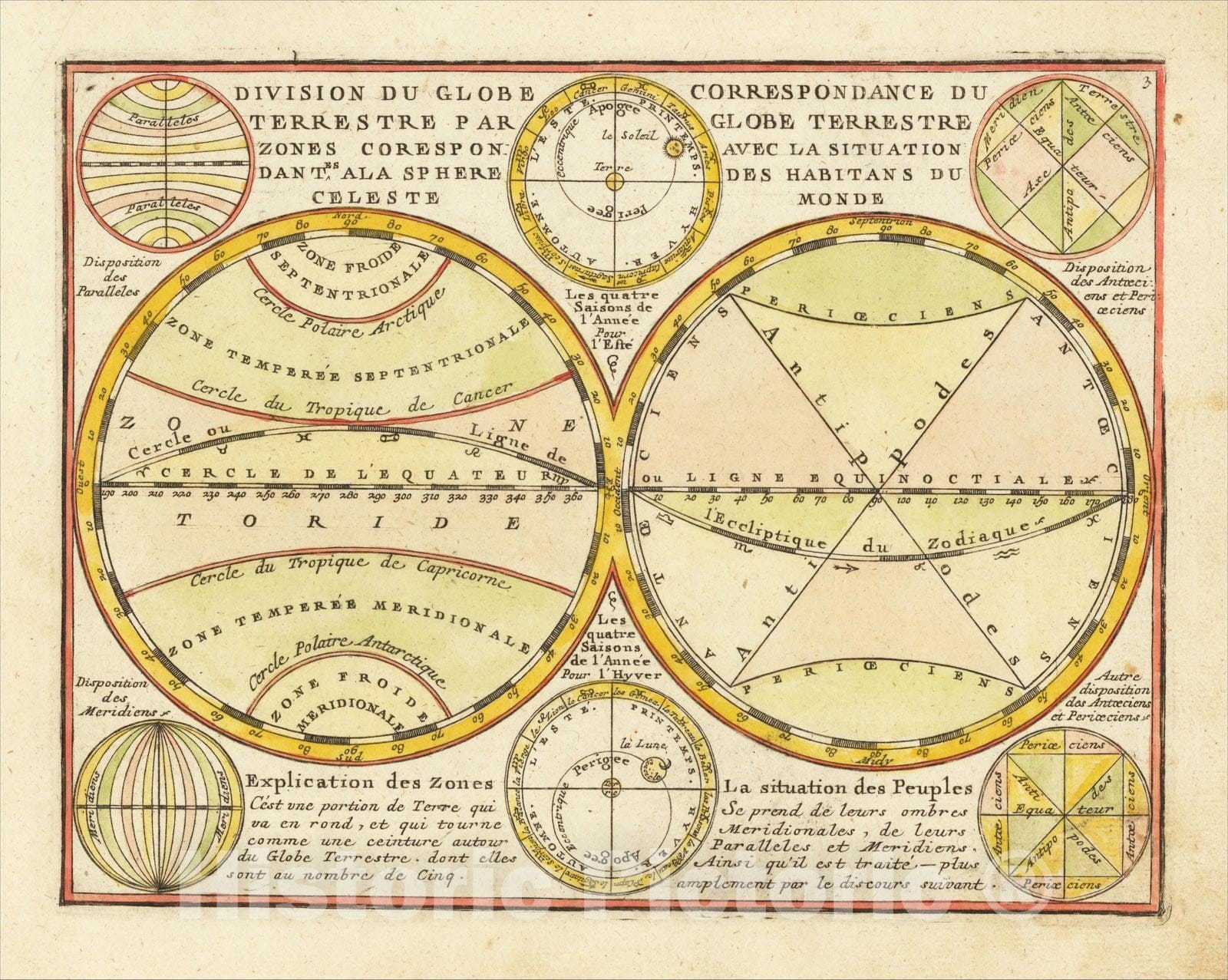 Historic Map : Division Du Globe Correspondance Du Globe Terrestre, ., 1719, Jacques Chiquet, Vintage Wall Art