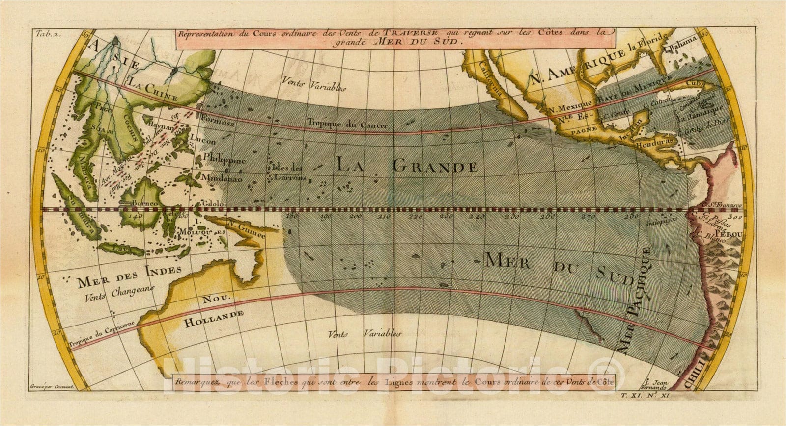 Historic Map : Representation du Cours ordinaire des Vents de Traverse qui regnent les Cotes dans la grande Mer Du Sud [California as an Island], 1747, Vintage Wall Art