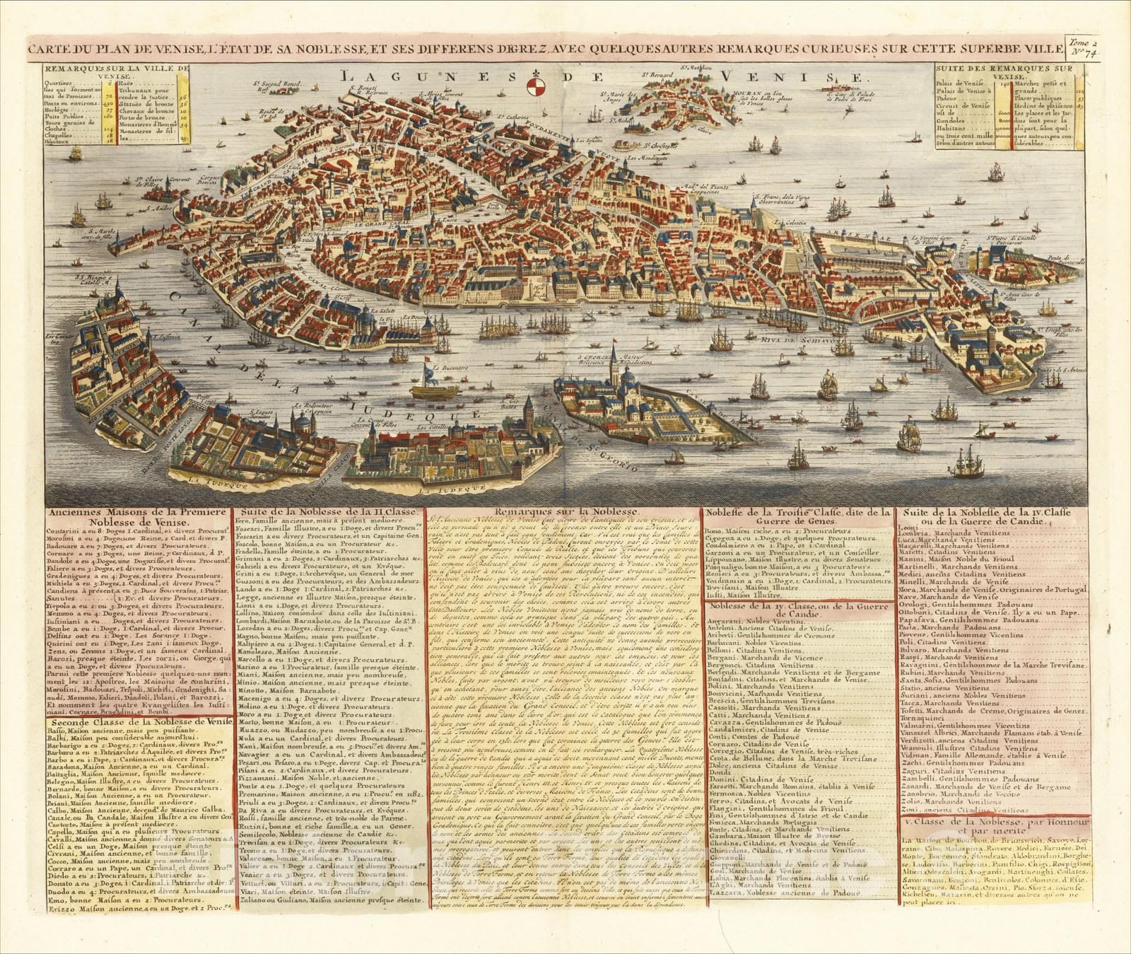 Historic Map : [Venice] Carte Du Plan De Venise, L'Etat De Sa Noblesse , 1719, Henri Chatelain, Vintage Wall Art