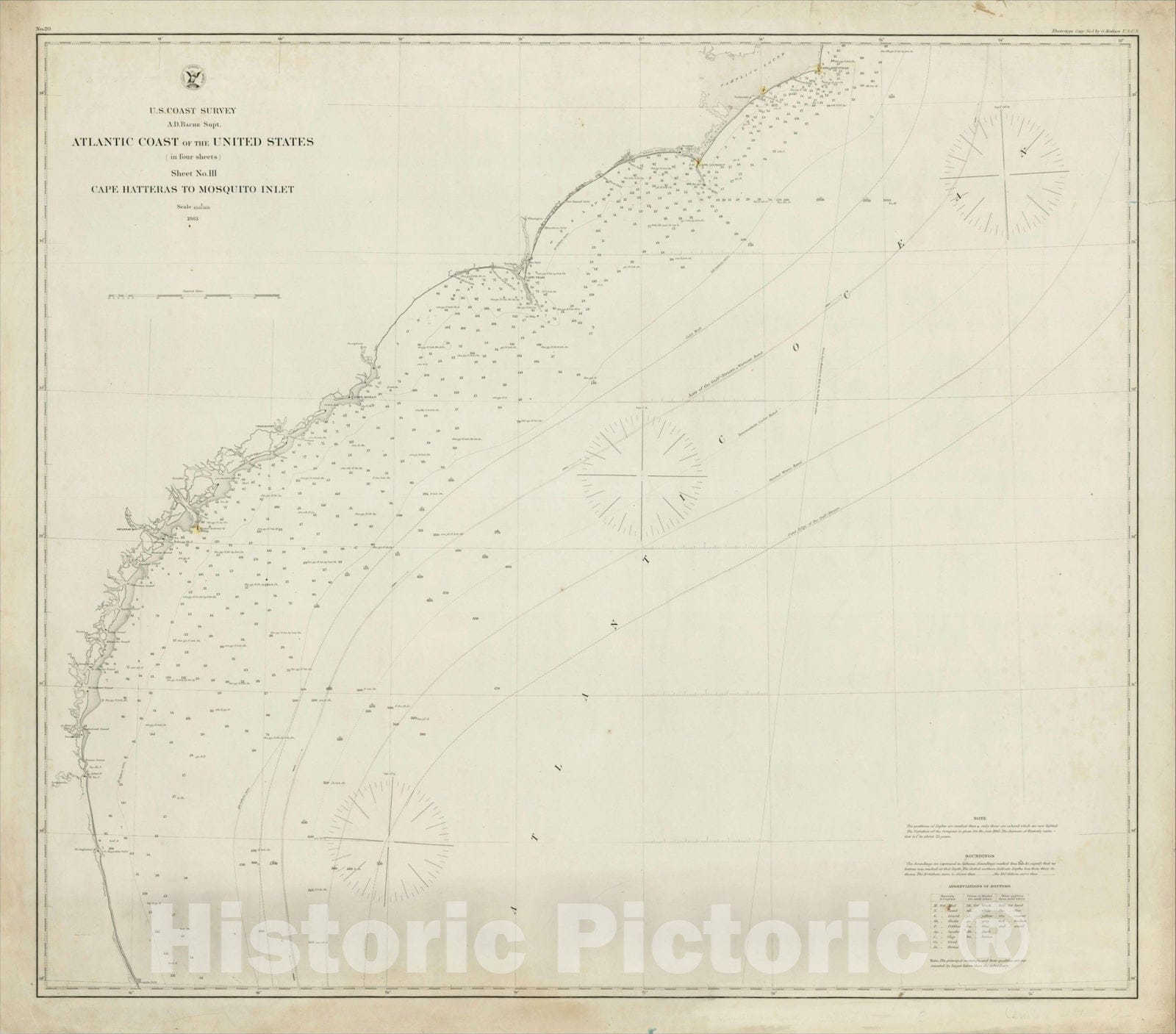 Old Map Inlet Historic Map : Cape Hatteras To Mosquito Inlet . . .1863, 1863, , Vint ...