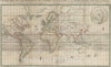 Historic Map : A New Map of the World According To Wright's Alias Mercator's Projection andc ., 1705, Herman Moll, Vintage Wall Art