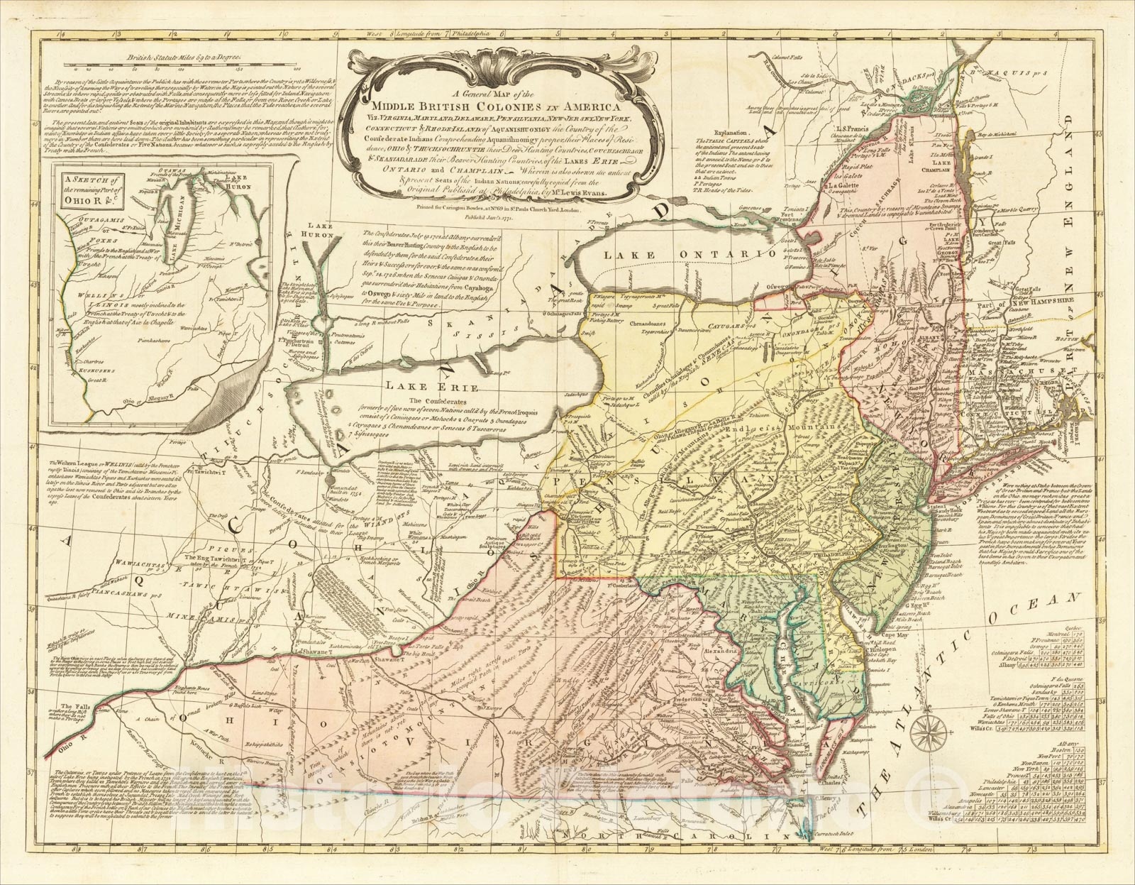 Historic Map : Middle British Colonies In America, viz. Virginia, Maryland, Delaware, Pennsylvania, New Jersey, New York, Connecticut, & Rhode Island, 1755, Vintage Wall Art
