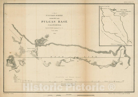 Historic Map : Pulgas Base California, 1854, 1852, United States Coast Survey, Vintage Wall Art