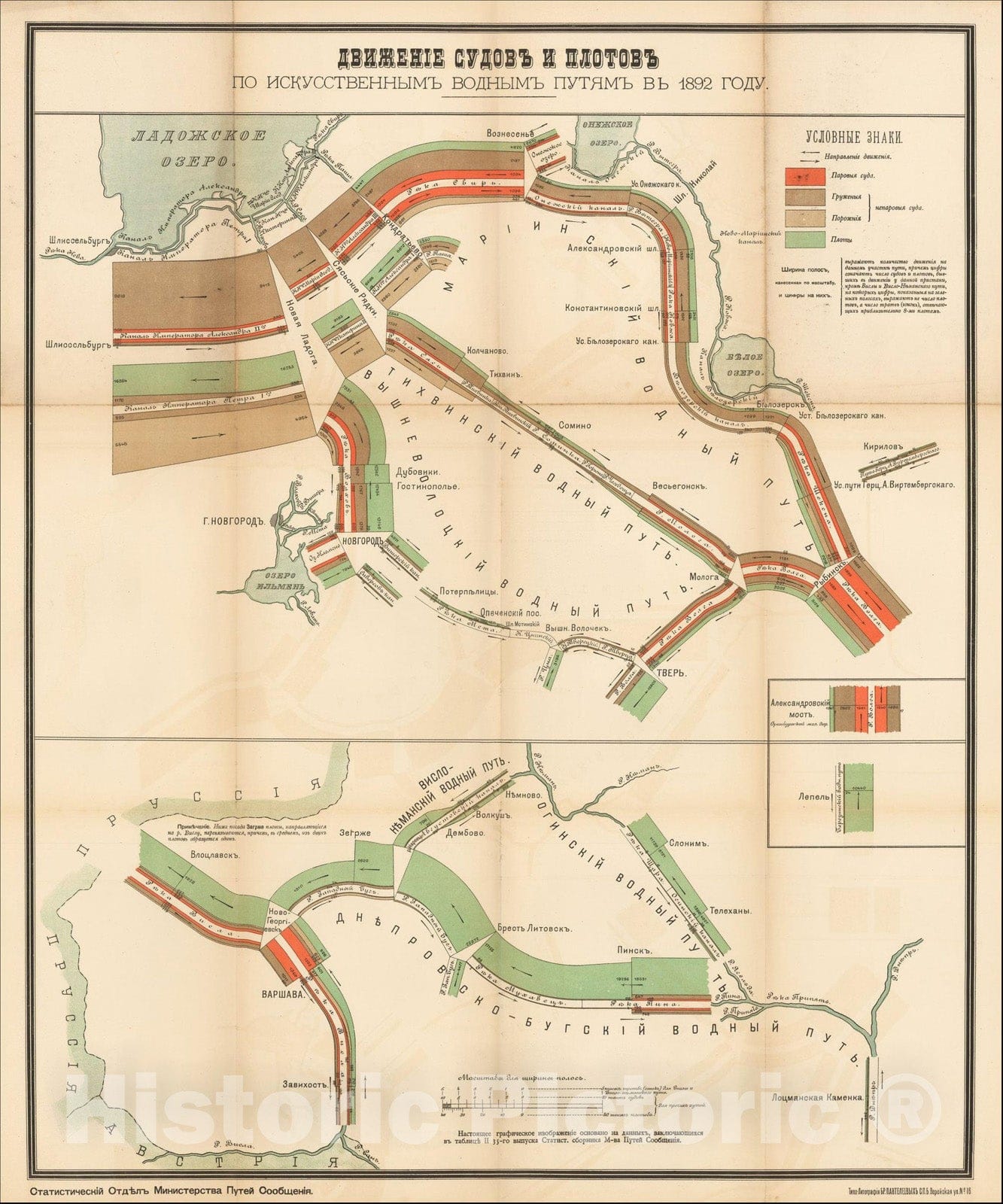 Historic Map : Russian Statistical Map Showing the Flow of Goods To and From St. Petersburg by Canal, 1892, Ministry of Routes of Communication, Vintage Wall Art