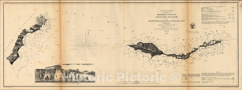 Historic Map : Preliminary Survey of Anacapa Island And East End of Santa Cruz Island California ? 1856, 1856, United States Coast Survey, Vintage Wall Art