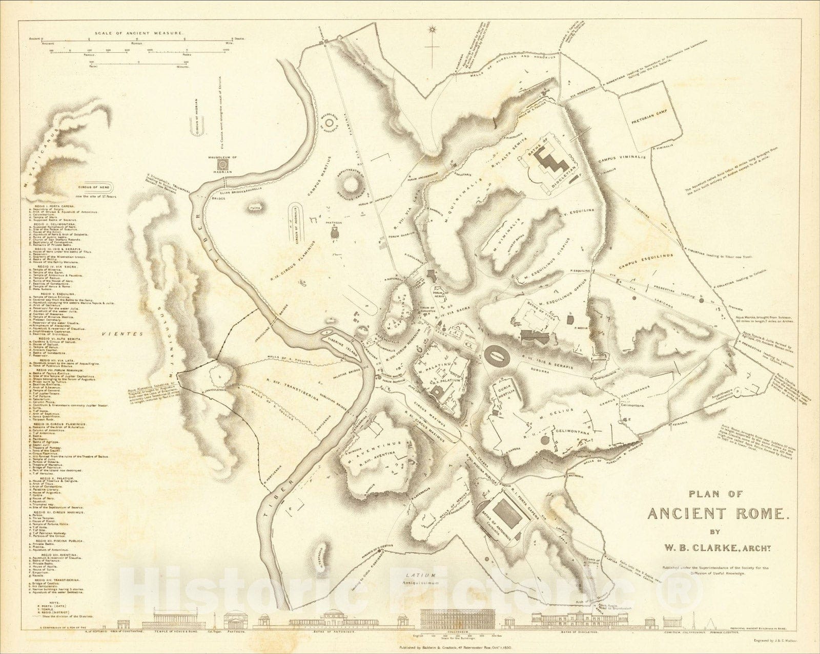 Historic Map : Plan of Ancient Rome. By W.B. Clarke, Archt., 1830, SDUK, v3, Vintage Wall Art