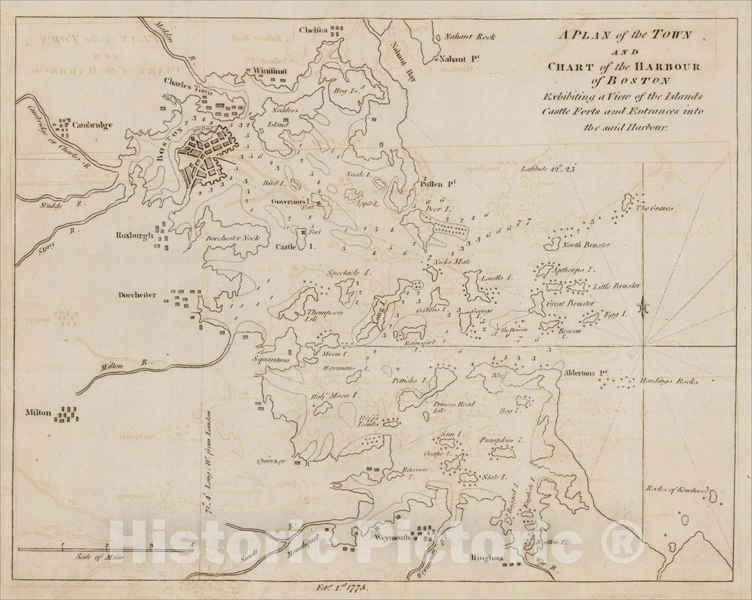 Boston Rivers Maps Through Time Historic Map : A Plan of the Town and Chart of the Harbour of Boston E ...