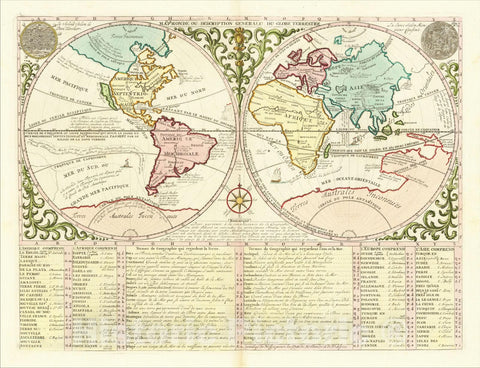 Historic Map : Mapmonde ou Description Genrale Du Globe Terrestre (Australia connected to Antarctica), 1719, Henri Chatelain, v1, Vintage Wall Art