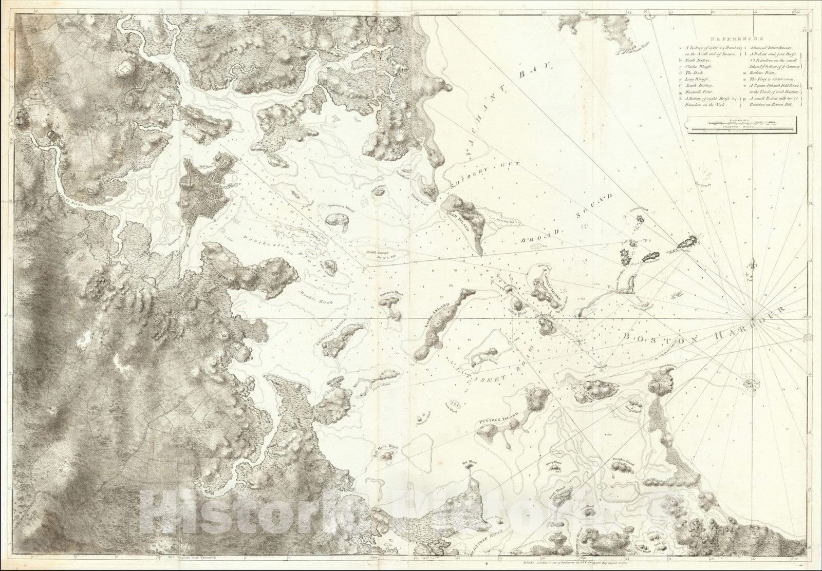 Historic Map : [Boston Harbor], 1775, Joseph Frederick Wallet Des Barres, Vintage Wall Art