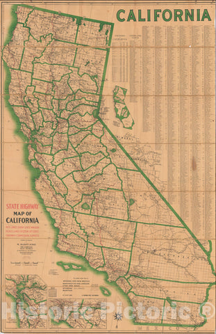 Historic Map : State Highway Map of California Red Lines Show State Wagon Roads and System of State Highway Commission Surveys, 1913, W. Elliott Judge, Vintage Wall Art