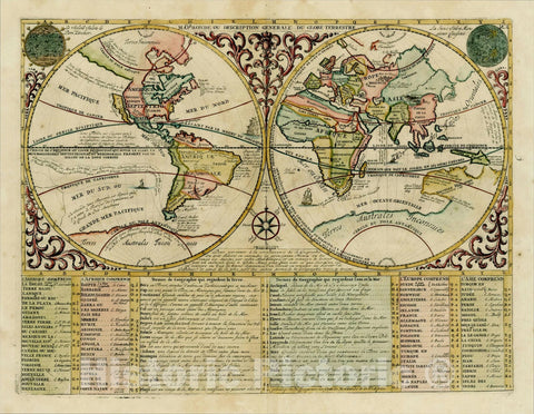 Historic Map : Mapmonde ou Description Genrale Du Globe Terrestre (Australia connected to Antarctica), 1719, Henri Chatelain, v3, Vintage Wall Art