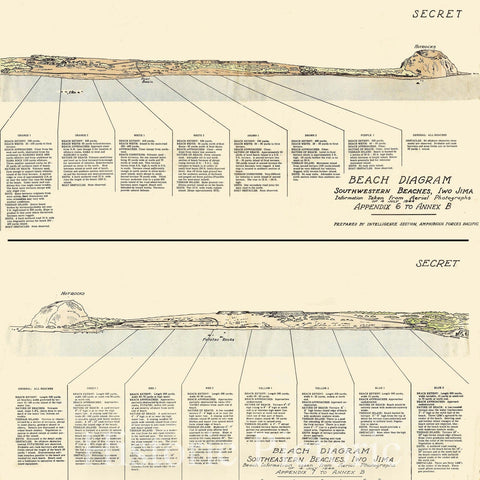 Historic Map : (Second World War - Iwo Jima) Beach Diagram Southwestern Beaches, 1945, Intelligence Section, Amphibious Forces Pacific, Vintage Wall Art