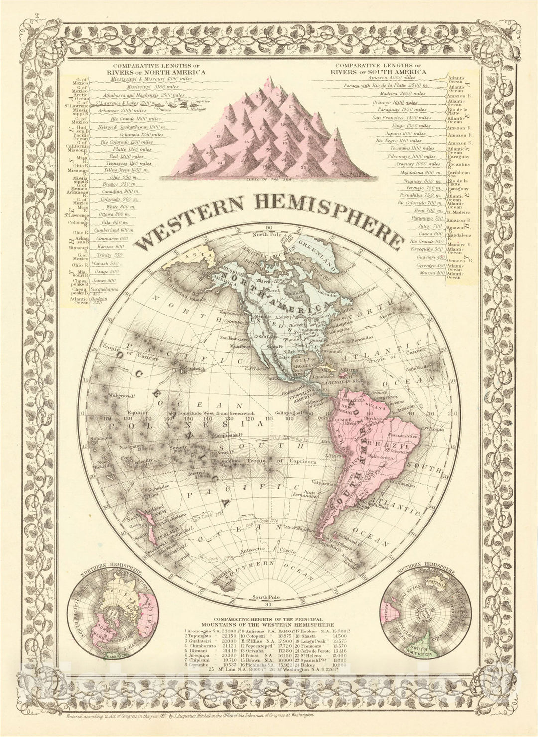 Historic Map : Western Hemisphere, 1881, Samuel Augustus Mitchell Jr., Vintage Wall Art