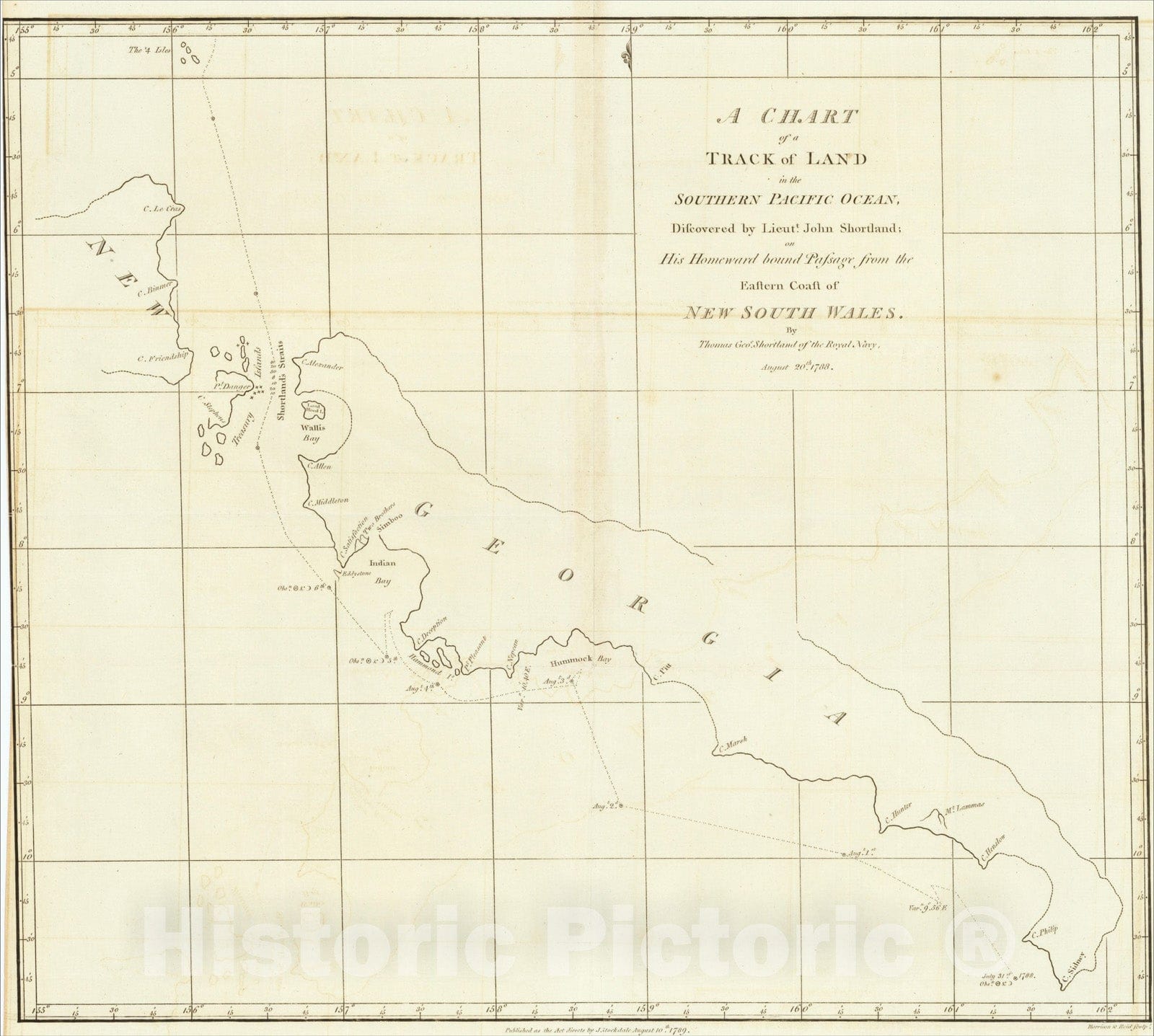 Historic Map : Chart of a Track of Land in the Southern Pacific Ocean, 1789, John Stockdale, Vintage Wall Art