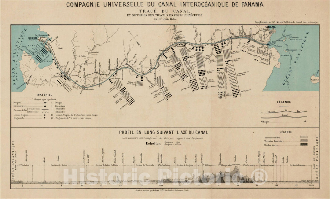 Historic Map : Compagnie Universelle Du Canal Interoceanique De Panama Trace Du Canal Et Situation Des Traveaux en Cours D'Execution au 1er Juin 1885, 1885, Vintage Wall Art