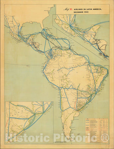 Historic Map : (Second World War - Latin American Airlines) Map XI. Airlines in Latin America, December 1942, 1942, , Vintage Wall Art