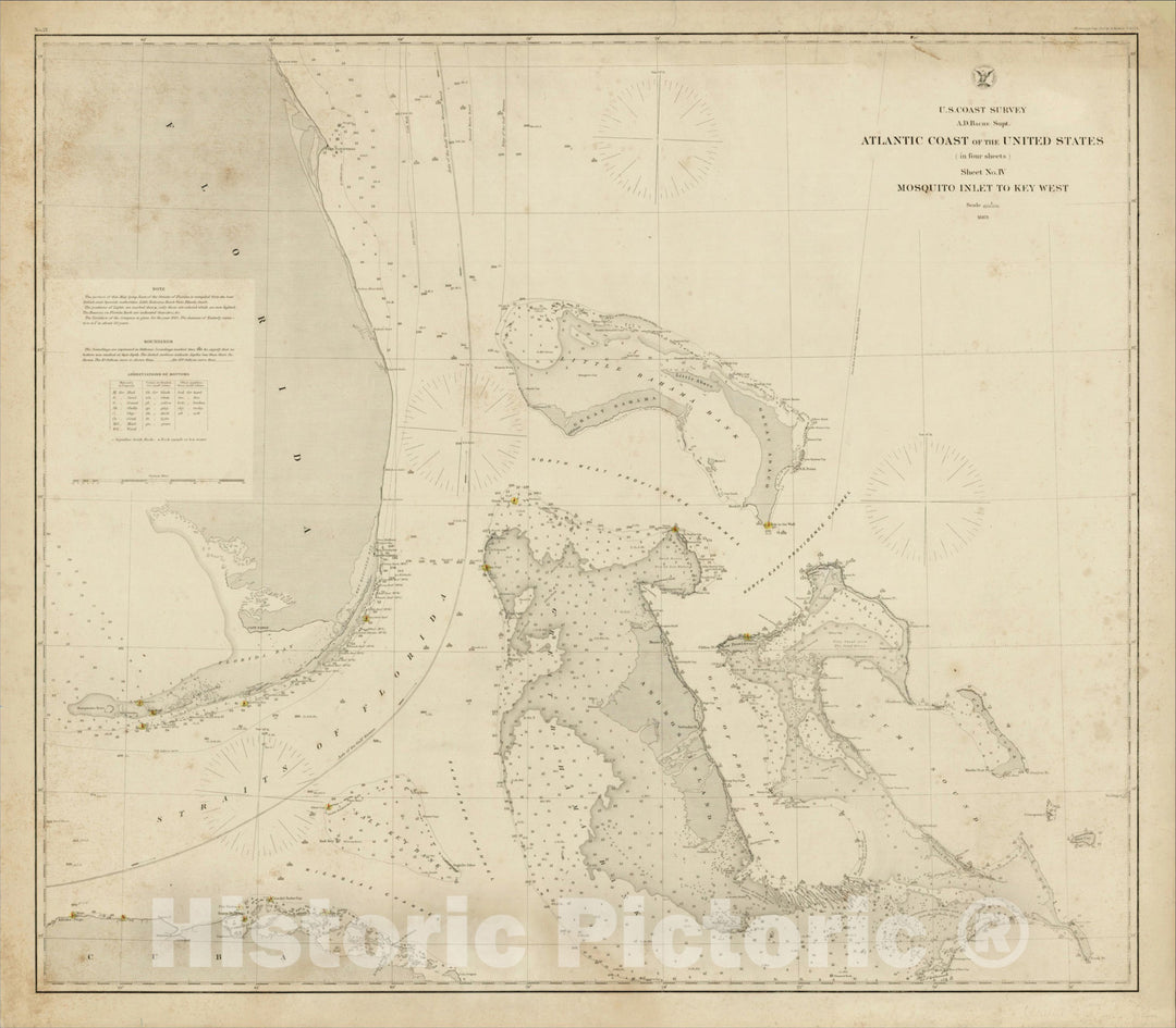 Old Map Inlet Historic Map : Mosquito Inlet to Key West, 1863 (with the Bahamas), 18 ...