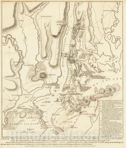 Historic Map : New York Island, with Long Island, Staten Island & New Jersey, Woody Heights of Long Island, between Flatbush and Brooklyn, 1776, William Faden, Vintage Wall Art