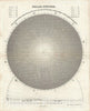 Historic Map : Chart of The Solar System, 1840, Vintage Wall Art