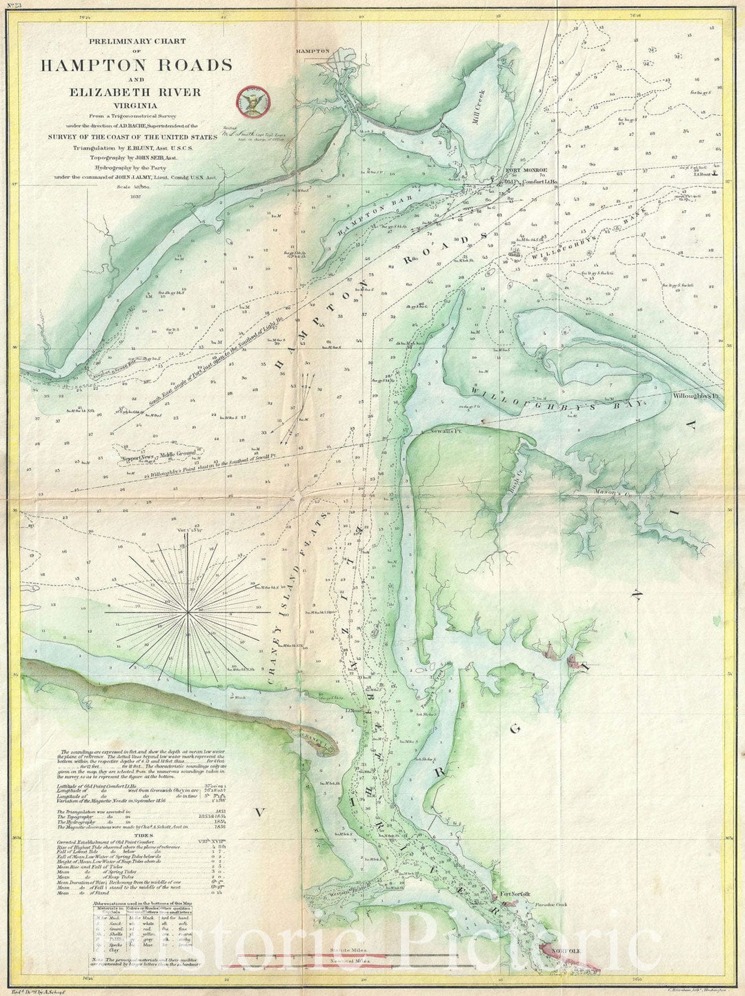 Historic Map : Hampton Roads, Virginia, U.S. Coast Surrvey, 1857, Vintage Wall Art