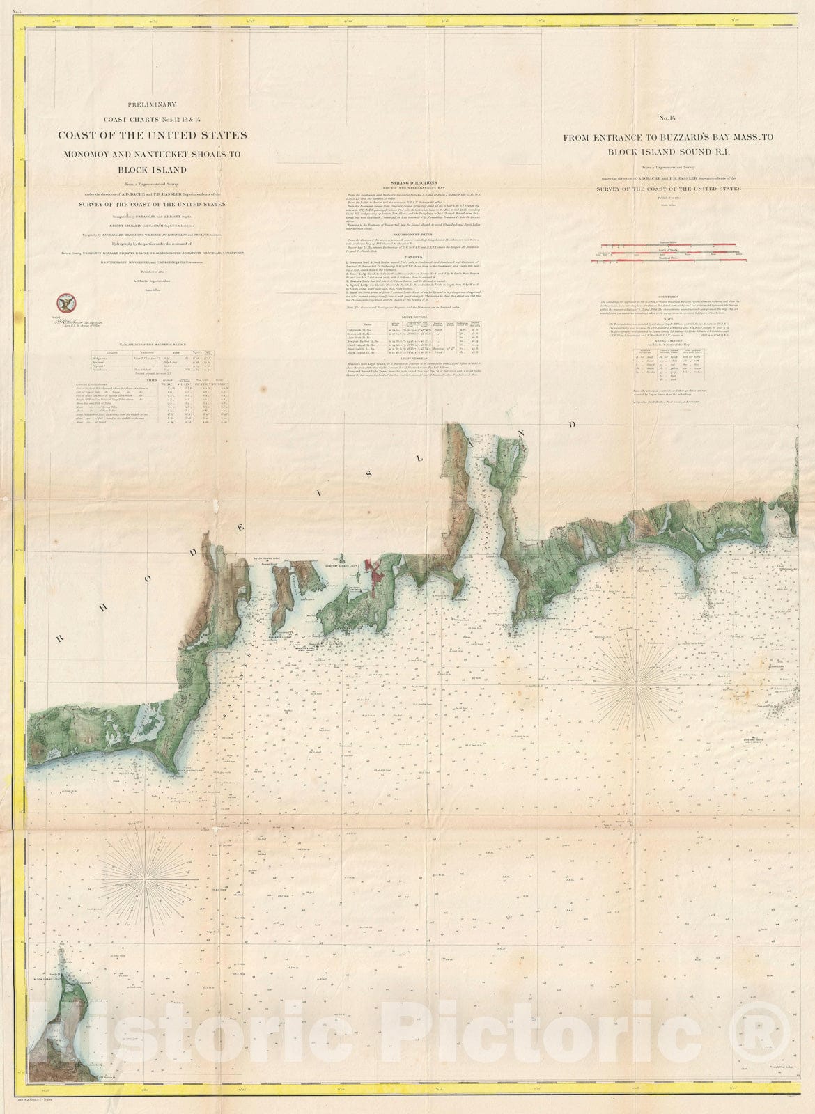 Historic Map : Block Island and Newport Rhode Island, U.S. Coast Survey, 1860, Vintage Wall Art
