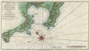 Historic Map : Nautical Chart Zihuatanejo Harbor, Mexico, 1765, Vintage Wall Art