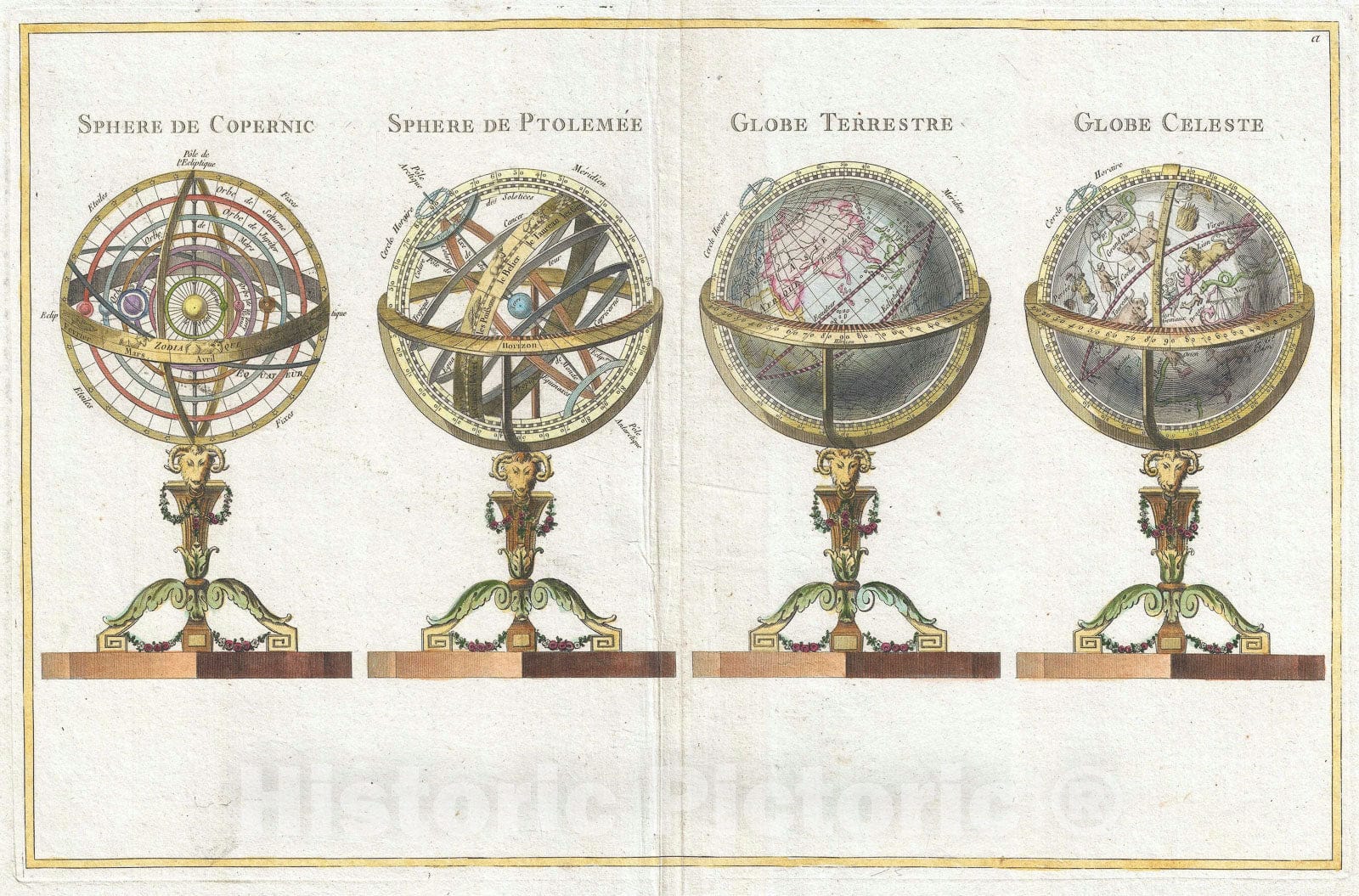 Historic Map : Nautical Chart Four Celestial Spheres or Globes, Janvier, 1763, Vintage Wall Art