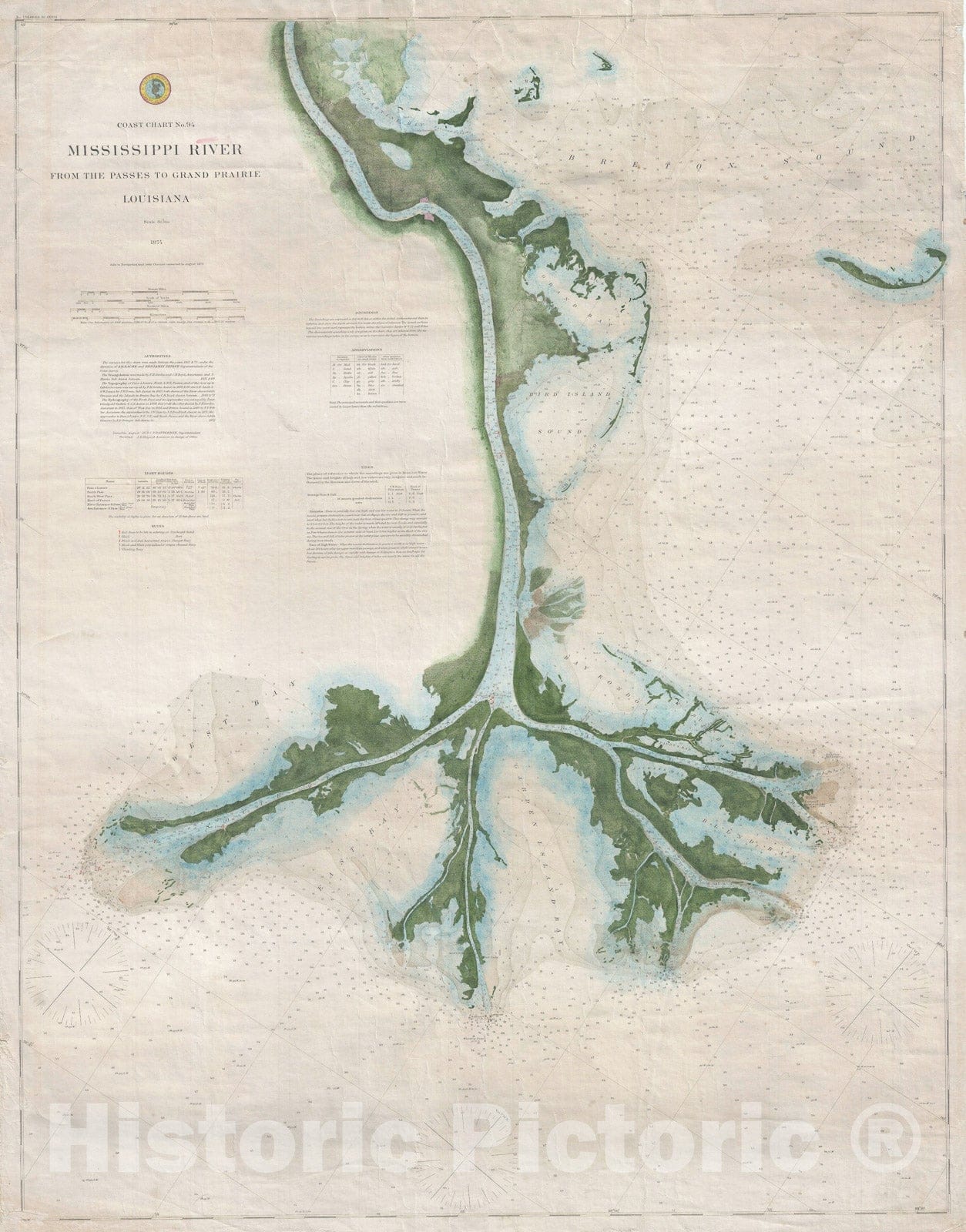 Historic Map : The Mississippi River Delta, U. S. Coast Survey, 1874, Vintage Wall Art
