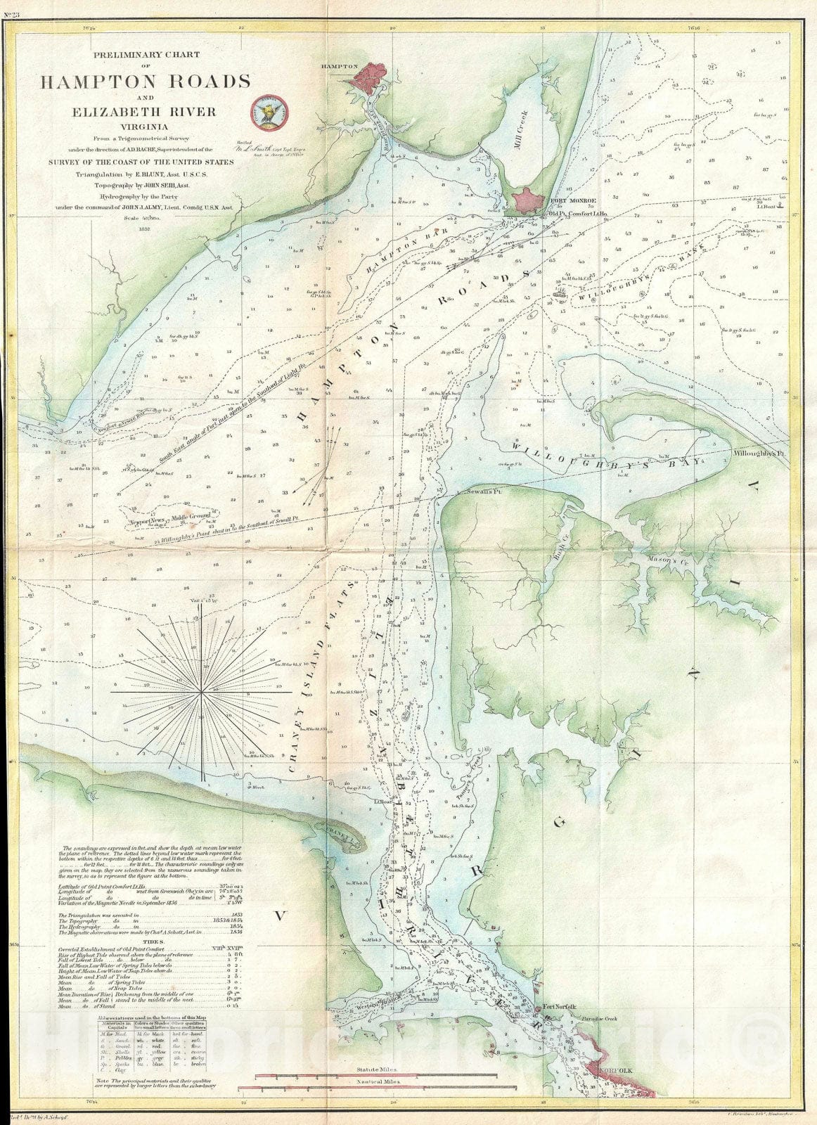 Historic Map : Nautical Chart Hampton Roads, Virginia, U.S. Coast Survey, 1857, Vintage Wall Art
