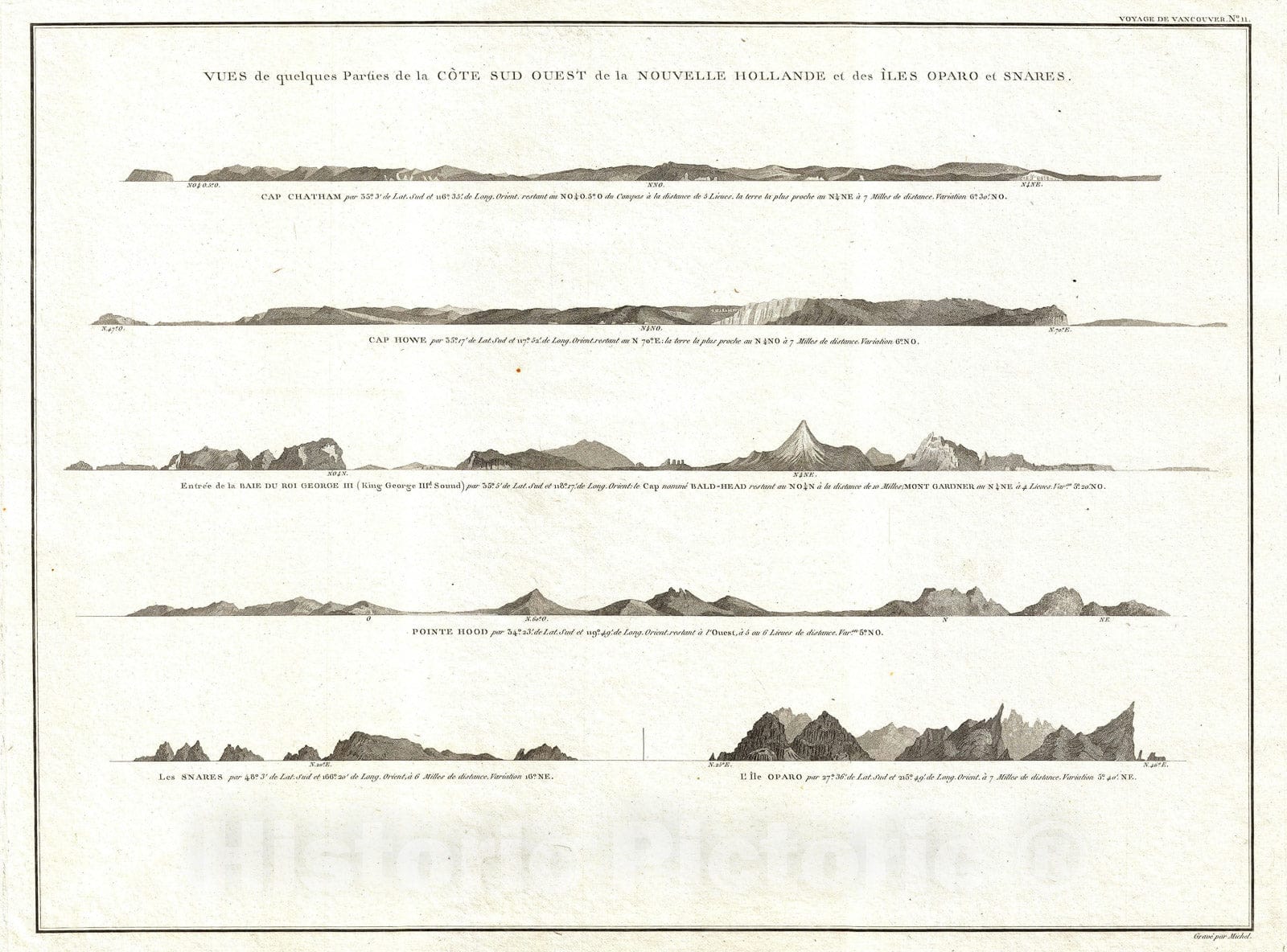 Historic Map : Vancouver Views of Austalia South Coast and New Zealand, 1799, Vintage Wall Art