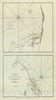Historic Map : Nautical Chart The East and West Coast of Ceylon or Sri Lanka, Laurie and Whittle, 1794, Vintage Wall Art