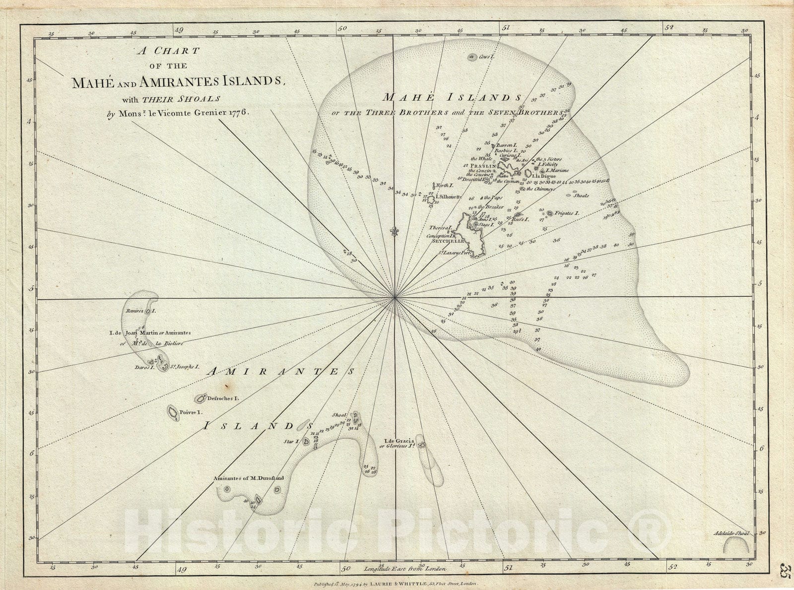Historic Map : Nautical Chart The Mahe and Amirantes Islands, Seychelles, Laurie and Whittle, 1794, Vintage Wall Art
