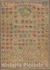 Historic Map : Nautical Chart Flags and Aircraft Insignia of The World, Prem Educational, 1962, Vintage Wall Art