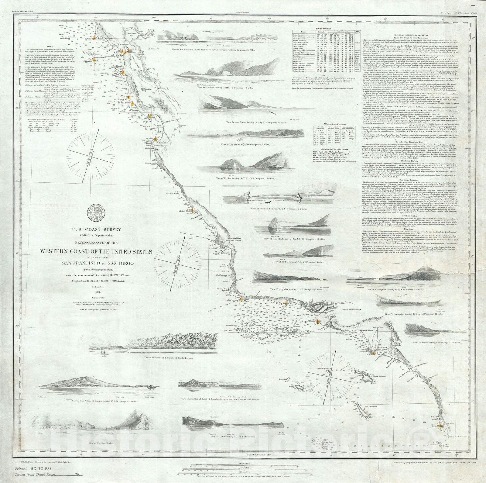Historic Map : Nautical Chart California Coastline "San Francisco to San Diego", U.S. Coast Survey, 1887, Vintage Wall Art